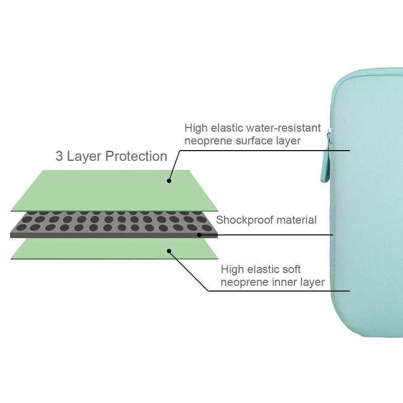 Arvok 11 11.6 12 Inch Laptop Sleeve Case for MacBook Air 12, Water-Resistant Neoprene Notebook Computer Tablet Sleeve, Carrying Bag Cover for Chromebook/HP/Dell/Lenovo/Asus/Acer, Light Green - Image 2